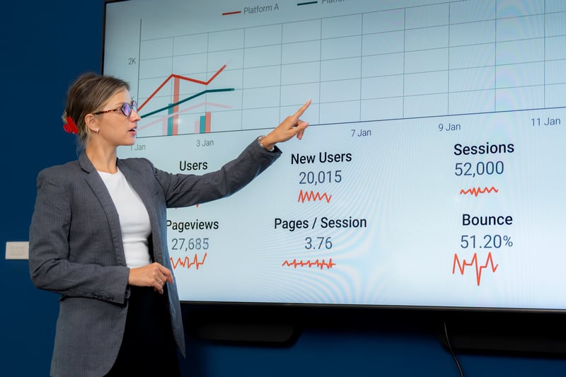 Advanced SEO Leads Strategies