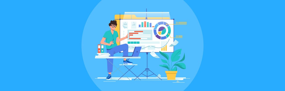 marketing content roi