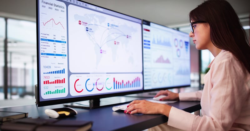 Measuring and Scaling Ecommerce Growth