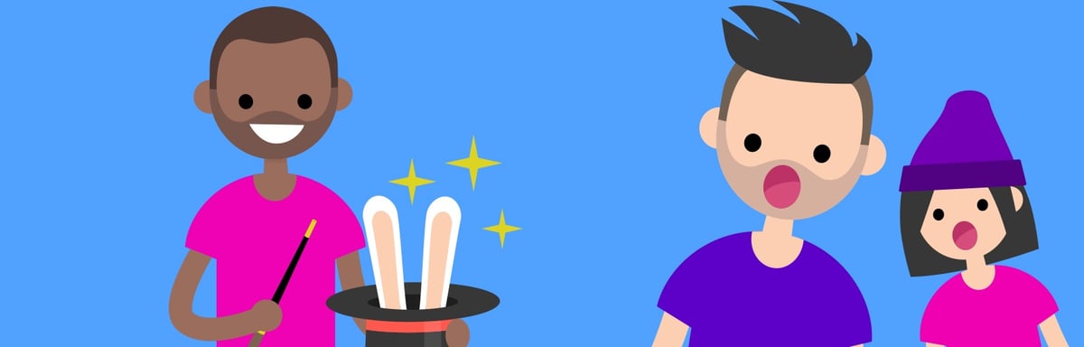 saas_inbound-marketing_budgets