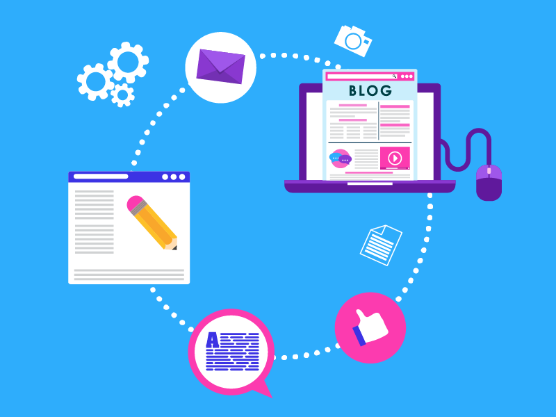 Business Blog Tips